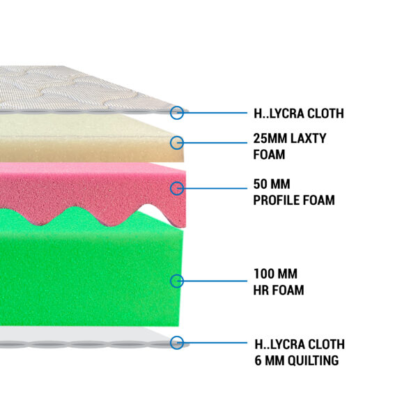 LAXTY BOUNCE-plain cloth and green foam