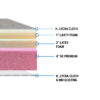 Lextina mattress specification